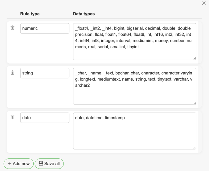 ProfilingManageDataTypes