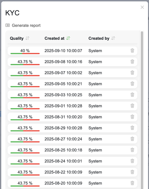 TestsuitesReports TestsuitesReports